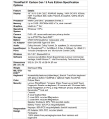 ThinkPad X1 Carbon Gen 13 Aura Edition: Specifications