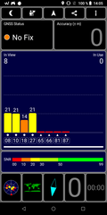 Indoor GPS test