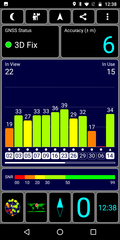 GPS Test outdoors