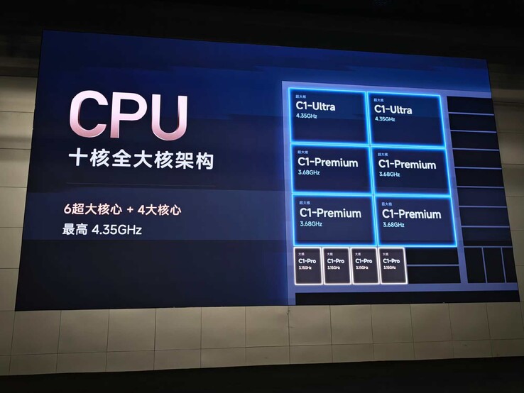 The XRing o3 CPU cores