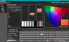 ColorChecker after calibration