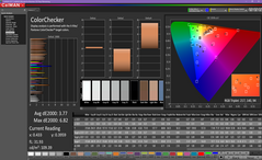 ColorChecker after calibration