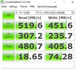 CrystalDiskMark 5.2 (SSD)