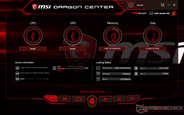 Dragon Center System idle