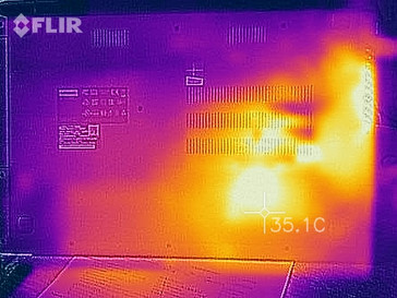 Temperature development underside (load)