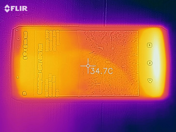 heatmap front