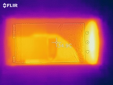 Heat map of the front of the device under load