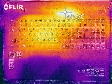 Heatmap of the top of the device under load