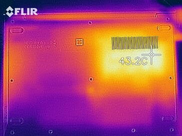 Heat map under load - Bottom