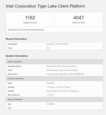 Tiger Lake U Geekbench scores (Image source: Geekbench)