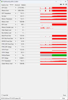 GPU-Z under load