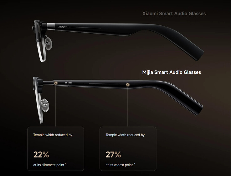 (Image source: Xiaomi)