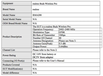 The Realme Buds Wireless Pro's new official regulatory material. (Source: NCC, SGS via MySmartPrice)