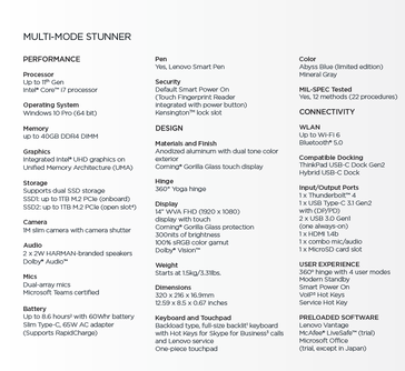 Spec sheet (Image Source: Lenovo)