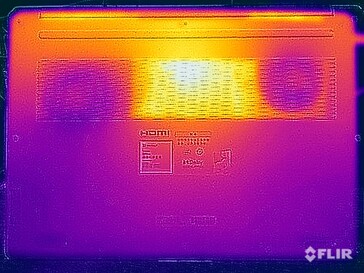 Surface temperatures during the stress test (bottom)