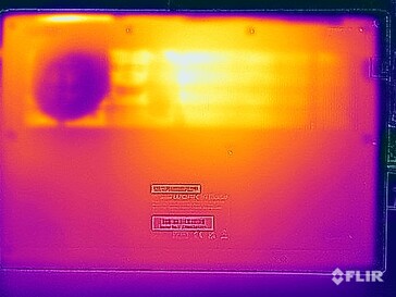 Surface temperatures stress test (bottom)