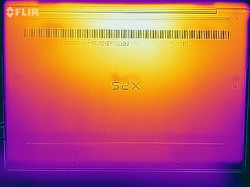 Temperature development bottom (stress test)