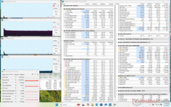 System idle