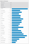 (Image source: Geekbench)
