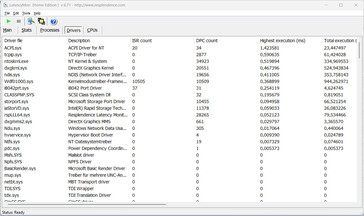 Latency Monitor