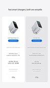 A chart comparing the Anker Smart Display Charger Lite with the Laptop Charger (140W, 4-Port, PD 3.1). (Image source: Anker)