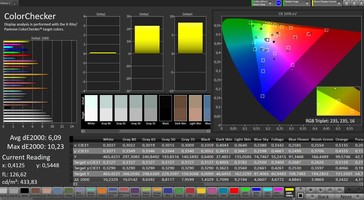 CalMAN - color accuracy