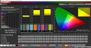 ColorChecker (color mode Normal, color temperature Warm, target color space sRGB)