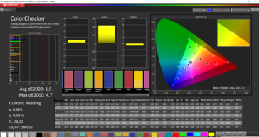Calibrated mixed colors (target color space: sRGB)