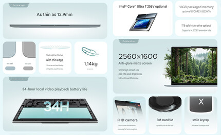 Core highlights of the laptop (machine translated)