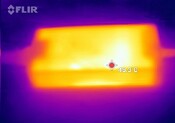 Stress test PSU temperatures