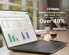 LG is now producing variable-refresh oxide LCD panels for premium Dell XPS laptops that extend runtimes.