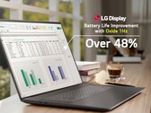 LG is now producing variable-refresh oxide LCD panels for premium Dell XPS laptops that extend runtimes.