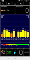 GPS test indoors