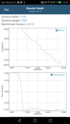 GFXBench battery test