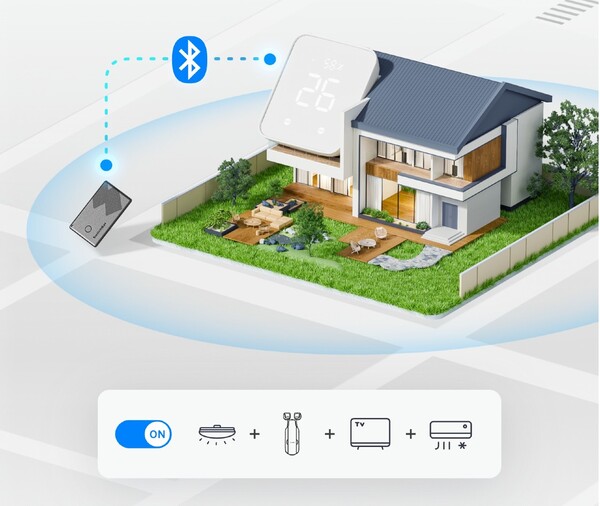 When within Bluetooth range, the card will connect to the hub and activate preset automatons. (Image source: SwitchBot).