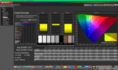 ColorChecker before calibration