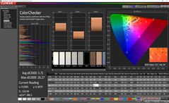 ColorChecker before calibration