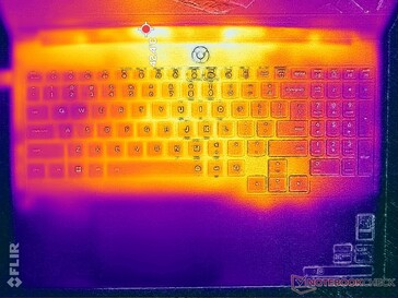 Cyberpunk 2077 stress (C cover)