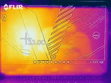 Heatmap - Idle (front)