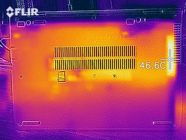 Heat distribution on the underside (under load)