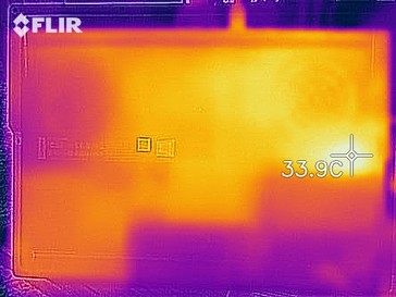 Heat map idle (bottom)