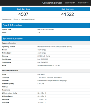 Intel Ice Lake Server Geekbench score. (Source: Geekbench)