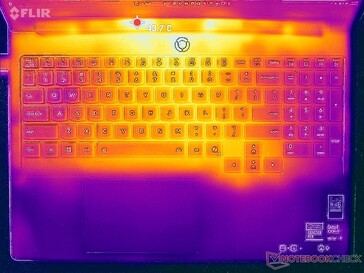 Prime95+FurMark stress (C cover)