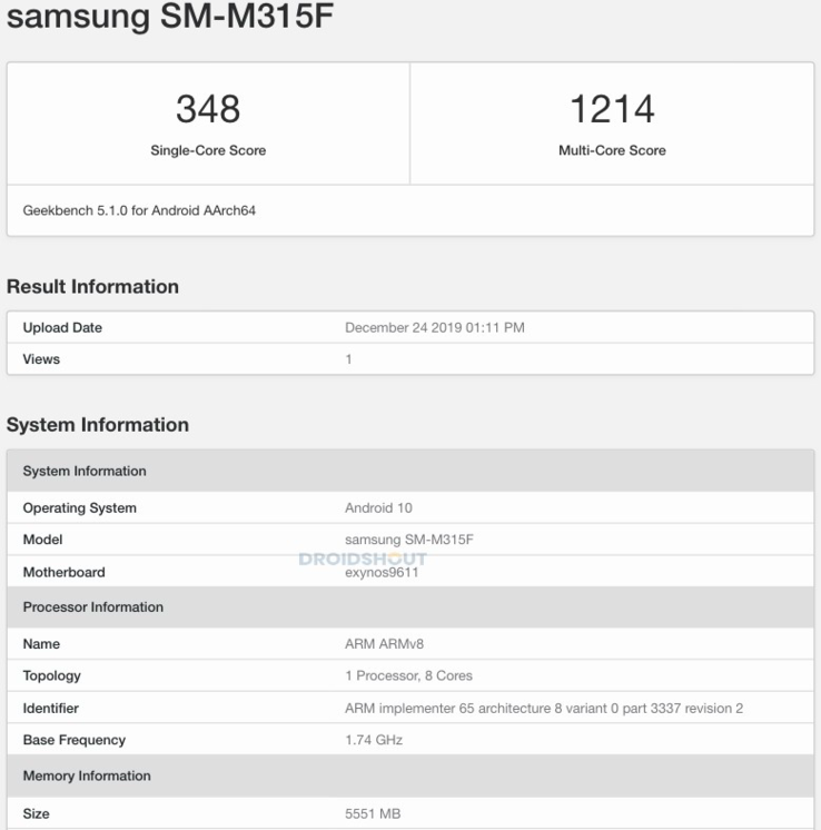 A Geekbench 5 set of results for the "Galaxy M31". (Source: Geekbench via DroidShout)