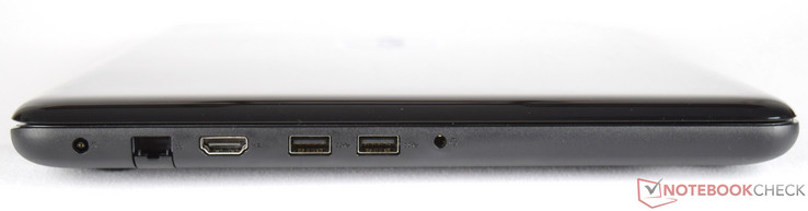 Left side: Power, RJ45-LAN, HDMI, 2x USB 3.0, audio combo (headphones/microphone)