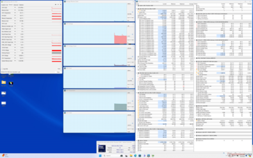 System idle