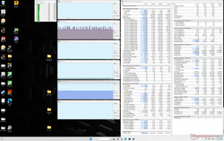 System idle