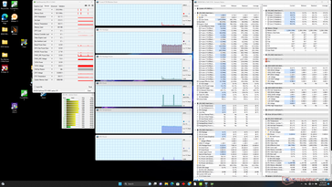 System idle