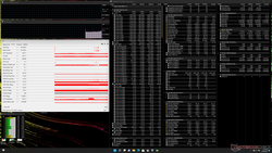 System idle