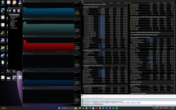 Prime95 stress